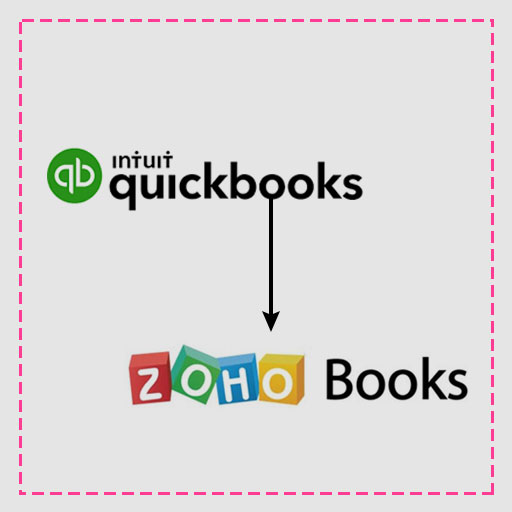 Quickbooks-to-Zoho-Books