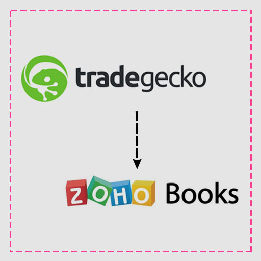 TradeGecko-to-Zoho-Inventory