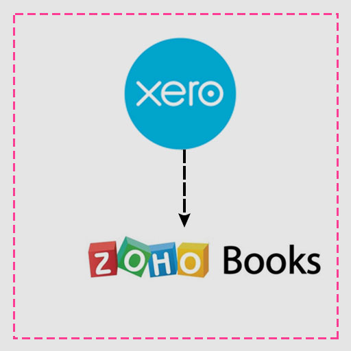 Xero-Accounting-to-Zoho-Books