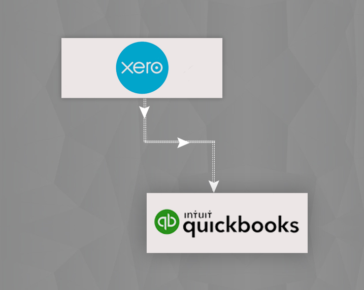 Migrate Xero to Quickbooks Online