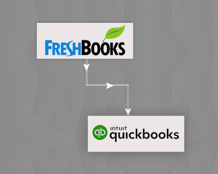 Migrate from Freshbooks to Quickbooks Online