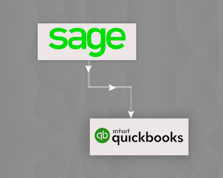 Migrate sage to Quickbooks Online