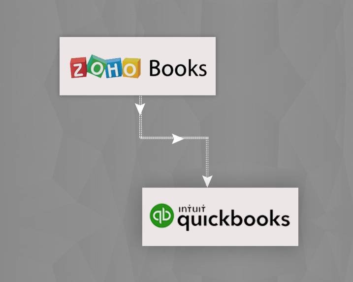 Migrate zoho books to Quickbooks Online