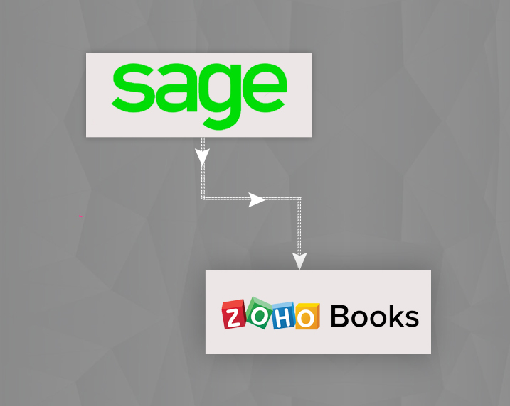 Migrate sage to Zoho