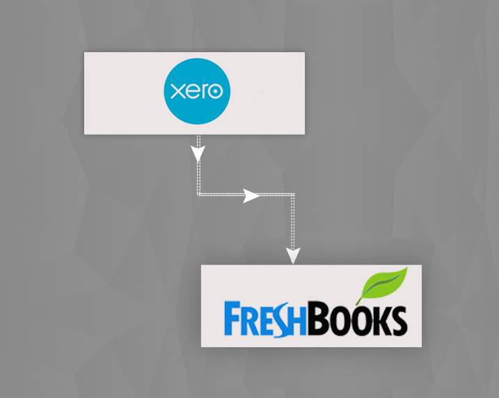 migrate-Xero to-freshbooks