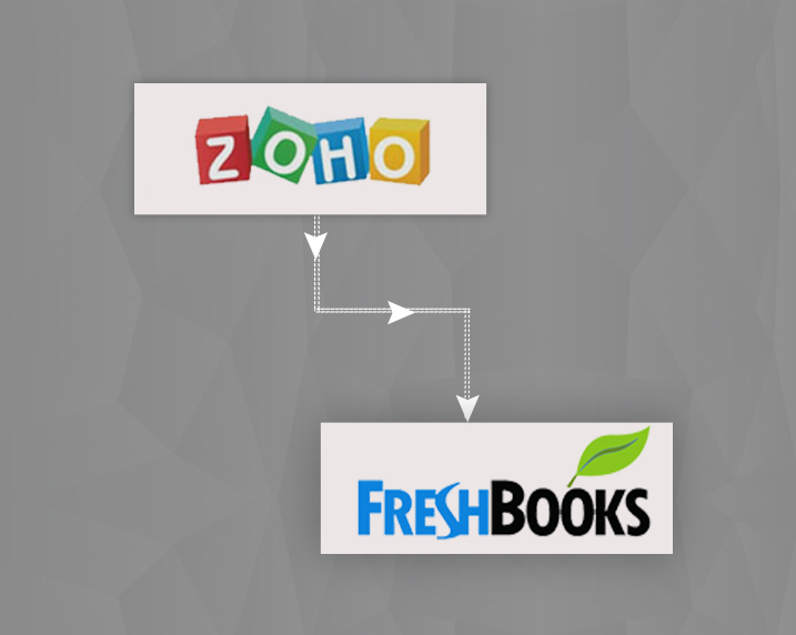 migrate-Zoho to-freshbooks