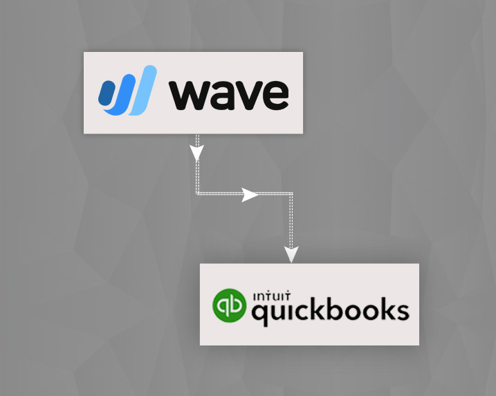 migrate-wave to-Quickbooks