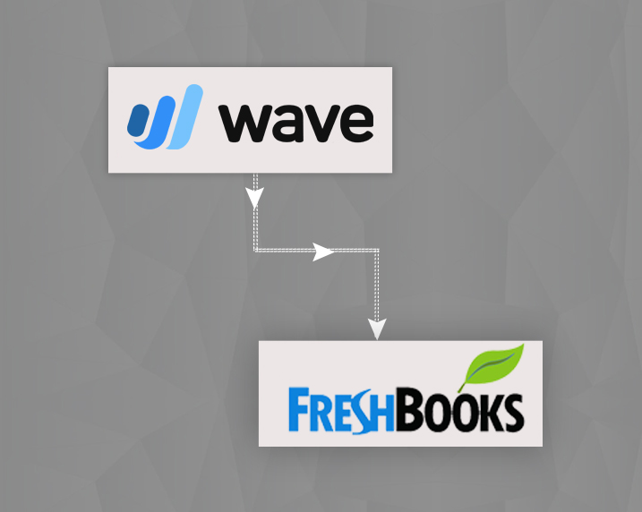 migrate-wave to-freshbooks