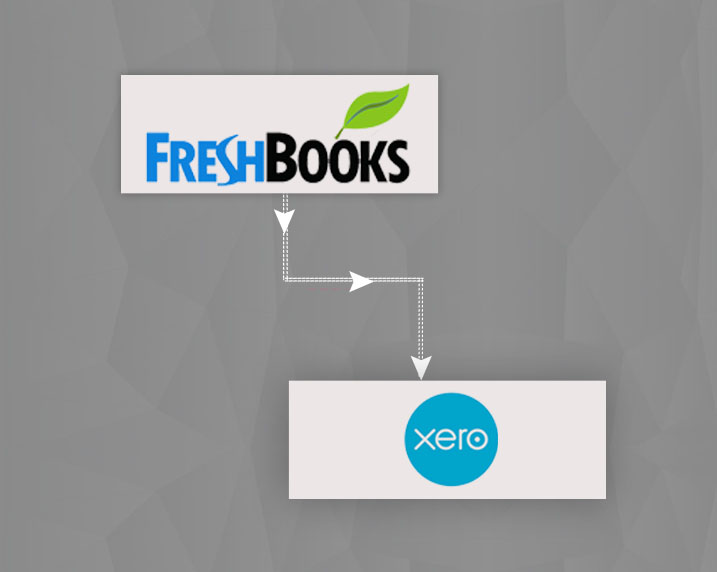 Migrate Freshbooks to Xero (1)