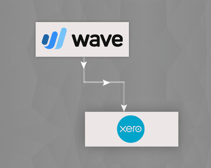 Migrate Waveapps to Xero (1)