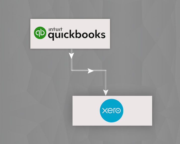 migrate-quickbooks to Xero